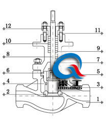 電動壓力調(diào)節(jié)閥（套筒式結構圖）