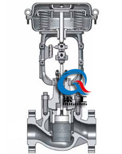 HSC套筒單座調節閥（結構圖）