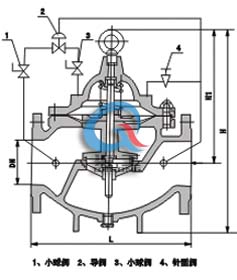 900X緊急關閉閥 (結(jié)構(gòu)圖)